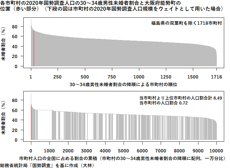 大阪府能勢町